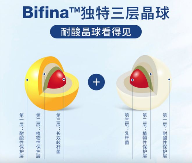 赋能国人“肠”健康,森下仁丹携手共建肠道养护新理念!