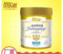 产品库